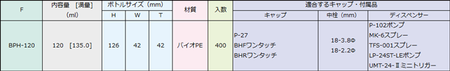 BPH-120.png