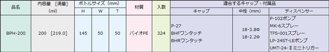 BPH-200.png