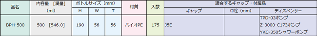 BPH-500.png